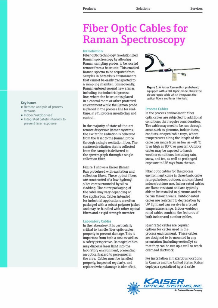 Fiber Optic Cables for Raman Spectroscopy